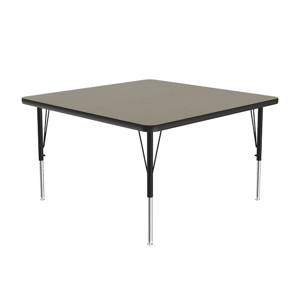 High Pressure Top Activity Tables